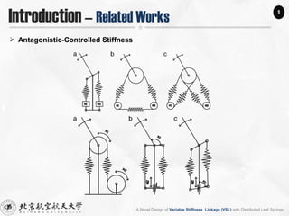 a novel design of variable stiffness linkage with distributed leaf ...