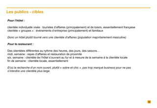 Pour l’hôtel :   clientèle individuelle visée : touristes d’affaires (principalement) et de loisirs, essentiellement française clientèle « groupes » : événements d’entreprise (principalement) et familiaux   Donc un hôtel plutôt tourné vers une clientèle d’affaires (population majoritairement masculine)   Pour le restaurant :   Des clientèles différentes au rythme des heures, des jours, des saisons… midi, semaine : repas d’affaires et restauration de proximité soi, semaine : clientèle de l’hôtel s’ouvrant au fur et à mesure de la semaine à la clientèle locale fin de semaine : clientèle locale, essentiellement   D’où la recherche d’un nom ouvert, plutôt « sobre et chic », pas trop marqué business pour ne pas s’interdire une clientèle plus large. Les publics - cibles 