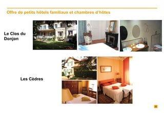 Le Clos du Donjon Offre de petits h ôtels familiaux et  chambres d’h ôtes Les Cèdres 