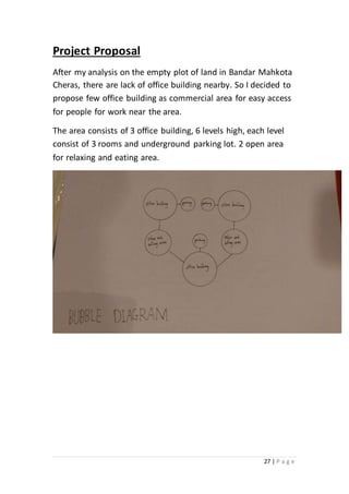 27 | P a g e
Project Proposal
After my analysis on the empty plot of land in Bandar Mahkota
Cheras, there are lack of office building nearby. So I decided to
propose few office building as commercial area for easy access
for people for work near the area.
The area consists of 3 office building, 6 levels high, each level
consist of 3 rooms and underground parking lot. 2 open area
for relaxing and eating area.
 