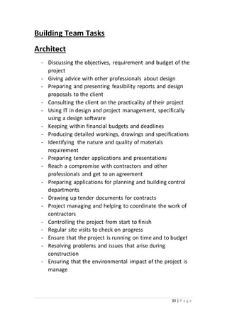 33 | P a g e
Building Team Tasks
Architect
- Discussing the objectives, requirement and budget of the
project
- Giving advice with other professionals about design
- Preparing and presenting feasibility reports and design
proposals to the client
- Consulting the client on the practicality of their project
- Using IT in design and project management, specifically
using a design software
- Keeping within financial budgets and deadlines
- Producing detailed workings, drawings and specifications
- Identifying the nature and quality of materials
requirement
- Preparing tender applications and presentations
- Reach a compromise with contractors and other
professionals and get to an agreement
- Preparing applications for planning and building control
departments
- Drawing up tender documents for contracts
- Project managing and helping to coordinate the work of
contractors
- Controlling the project from start to finish
- Regular site visits to check on progress
- Ensure that the project is running on time and to budget
- Resolving problems and issues that arise during
construction
- Ensuring that the environmental impact of the project is
manage
 