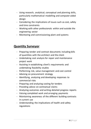 36 | P a g e
- Using research, analytical, conceptual and planning skills,
particularly mathematical modelling and computer-aided
design
- Considering the implications of issues such as cost, safety
and time constraints
- Working with other professionals within and outside the
engineering sector
- Monitoring and commissioning plant and systems
Quantity Surveyor
- Preparing tender and contract documents including bills
of quantities with the architect and the client
- Undertaking cost analysis for repair and maintenance
project work
- Assisting in establishing client’s requirements and
undertaking feasibility studies
- Performing risk, value management and cost control
- Advising on procurement strategy
- Identifying, analyzing and developing responses to
commercial risks
- Preparing and analyzing costing for tenders
- Providing advice on contractual claims
- Analyzing outcomes and writing detailed progress reports
- Valuing completed work and arranging payments
- Maintaining awareness of the different building contracts
in current use
- Understanding the implications of health and safety
regulations
 