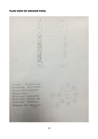 PLAN VIEW OF INDOOR POOL
38
 