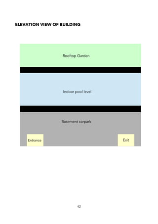 ELEVATION VIEW OF BUILDING
42
Rooftop Garden
Indoor pool level
Basement carpark
Entrance Exit
 