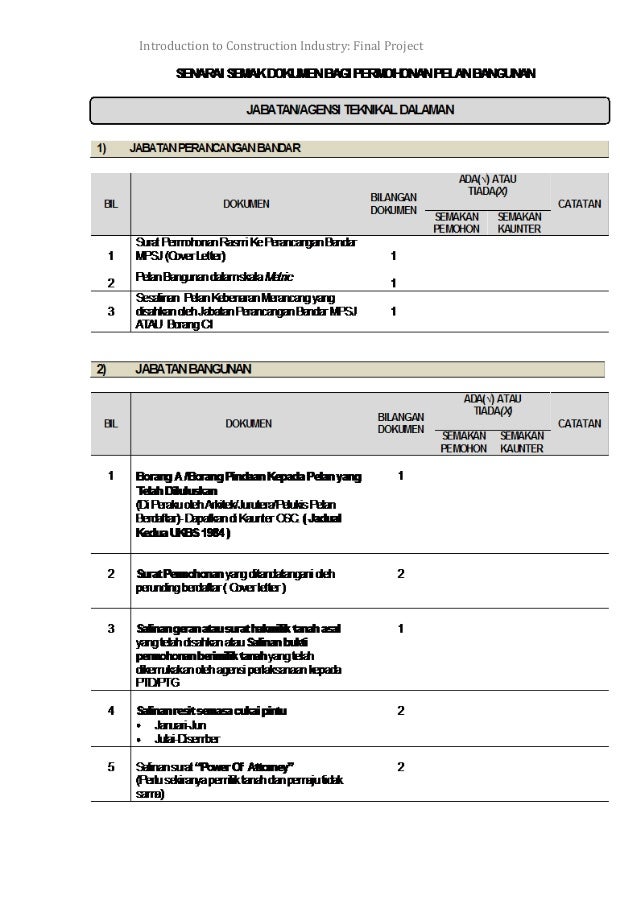 Pekeliling Surat Rasmi Kerajaan 2018