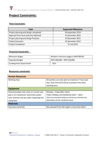ICI | Final Project | Construction Proposal Report | CHIN KHANG WEI | WONG QIN KAI
26 | P a g e
School of Architecture • Building • Design | FNBE AUG 2014 | Taylor’s University Lakeside Campus
Project Constraints:
Time Constraint:
Task Expected Milestone
Project planning and design completed 18 September 2014
Approval from local authority obtained 15 December 2014
Project planning and design finalized 19 December 2014
Project Execution 22 December 2014
Project Completion 31 July 2015
Financial Constraint:
Minimum Wages Workers minimum wages is MYR 900.00
Expected Budget MYR 200,000 – MYR 230,000
Funding from Government - N/A -
Resources constraint:
Human Resources
Working Hour All workers can only work at maximum 7 hours per
day. Over-time (OT) will be counted in the extra
working time.
Equipment
Electrical power tool, chain or circular saw,
gas or air compressor, pneumatic power
tool, hammer and any other impacting tool
using hour.
Monday - Friday (8am-7pm)
Public Holidays and Weekends (9am – 7pm)
(The time should be follow at all time to minimize the
disturbance to the residential area)
Materials
Concrete and bricks Not allowed if the fall-height is more than 60cm
 
