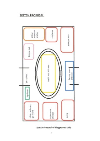 SKETCH PROPOSAL
l!(,)
z
CA
zt!
(!
0,
o
!,
lE
q0'= b
E EEr^(Er/t
oIJ
IU
iL
t/ro
!pP
,=dJE
lDc
eo
o
E
Eo.Uc
l^=
dro
HE
o
E
Og
to
o'-CLE
r ()
tketph Proposal of Playground Unit
 