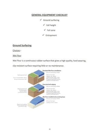 y' Ground surfacing
/ Fallheight
/ Fallzone
/ Entrapment
Ground Surfacine
Choices:-
Wet Pour
Wet Pour is a continuous rubber surface that gives a high quality, hard wearing,
slip-resistant surface requiring little or no maintenance.
Standard Wet Poui anilallation
lvd rxrur we.nnq lay., (ttroM)
ComAr.red &OI ]r?e I ion€
Nok' .orxr.k iholld b( u!{
r, tlbbrtc Dris
'rl
lq rrct poor
rhi.tneee of ls! rhln 40mm.
Con(retc kerb edoinq
Erirting 9,ound l.vel
tn5!uk, n.!k'd nnrlE, .d9nq
9^Bu.rrrard ndb., trnh
li.rsl P.ourinjtalled. gDto.erir-tiogLbrre
Wet pour wcnnnq layo (EPDI.ll
Coflrp!.ld MOI Tr?e I (oN.
Noie. (oix,et. ,!ould be ured
.tebb.k hirn'rl fo.wer pou'
rln(k Al ol k'r( rhr^40nh
Wer pou, weanng liye, lt l{)Ill
trtstig (on(rcrc/ ir nx
18
 