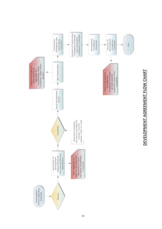 .-c A
-.9 - B
EE"gb
EB iE
.,E a.t
E2 tr
.!i€$| "'l
25
 