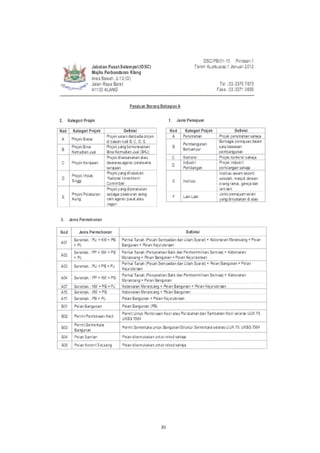 THqikr-.t,
OSCIPSo1.l0 Phdsfll
JSri{t Plll iSr|rnglt{OBCI Trl ltua*uesI J3}si20l2
|i}Mr &nn fkrg
Alrs 8sn{l , 2l 2 (G)
J.En Ray. 8:rat T.l :03*tYS 7873
4llool(LAt'lc FeIe:03+371 oBs
Pardual E{a o BalE i.r A
X, i(abgod h*t
3. JrriE Prfidldr.n
1- J. r PfiEitlir
fi.d !{aL{ri Pni.l Ihtl*
A PiEi6hEaEe
ftli6k Ed.ifl ddFada trlieh
dib.rdr kd E C O E
s
PEi6kgin.
l(firrdan $d
FEiqhIalg b.rforEqlran
&ra tG.ruden,lrel lBtO I
PEisk lkri.ai
ftli€h dilatranahan da!
dadrar agErEi pdat5fle
kEdeer
D
PEi.h ldpd(
Iinggi
Fllish lrrg dilutrd(an
't{aford lm65tll6nl
Corn nitE
E
PlEish P€lahnar
Adrs
ftEiEhyrrg dheah*an
E6b{d p6hburtl chg
ohh .g.rEi Ftt.l abu
ltuil l{.Lfli Plli.f llstdt
A Psltlir*lar PrEid( E€lrttdra EatEia
B
P€ntan$nal
BaGtnpx
B€taEaipsnqu dd*t
sati LBean
c Ka ril PmiC( iofirril arlaia
o
hdrlti,
fuddroal
Prcid( indrdriJ
n€rtilarEall teheb
F
hdiri
Lah-t.an
lr{t(Ei }rnr Eaprrli
ssbbh . ,rrqid" ds,rEfr
oreng r'lri. gEEi. drr
lll'!+iI
J€dr pgtraiuar s6lin
lem dnlad(rr tf, ebs
!(od Jrnia PrrlEiIran Odr*i
s0t
ssrgrbk: Hj +loJ+ FB
+PJ
PrihC Tan$ F€cdt s€nE dEn d'| ub.h Slzr.q + thbErBran lJ.larcang + Pclir
BrlgnEn + ftla.t l(qurutran
A(u
S6rfitsk : PP+ lO, +PB
+PJ
Psihel T.ll$ f.nlilahin Bdik da PErt.irditrfl S€mrbl + lftbert,e.l
llEralcang + klan 8an$nan + P€lan lgiuids.aff
A(B sgrglbh: Rl +P8+PJ Psihal Tenn F.cah Sfipdan dar tl bat! Syara$ + ftlafl 8rl$nen + Pqlan
(dunrtran
A0r
toz
S€rs|tsk:PF+loJ+PB
Ssrslbk: lcl +P8+PJ
Pfihal Tani f€rlqrahaa Edih dal PE.rtiirdliLn S€nubJ + K*snaan
lrsr4cang +Pqlan EEng'ran
XetEn:ar Ue.:m,rd + tuler B'ldrlrn + tulrn |(dututran
At0
,qt1
9-6-!E!8.-: EJ :f P!
Ssr tsh: FB + PJ
K*anaran ,|lrdltErg + flan EagurEn
PC4r S.Igultar + Pdan FsiuuE.a
801 F€lar Benguna! Pdat EdBUnrt {Pg)
B(p P€rnil P€nbhaan Ksl Prmil Untlk FsrriinEn Ksdl atsu Peniahfi dan Tanltdr.n lGril !.lare UUX 18 ,
uKss fi)8{
8rB
PernftSsrnsrtaB
B:rElnrr Fsrnit S.nctlrE unbk &nEl,larlstulcr S€mrriaa sdaraE U Uf I B, UI(8S lgN,l
a0a P6la Sanihi Pdan dih€nuhElan uriuh rEldd EahEF
siE Psl- KonkilTddanE Pdin dhrn ltrhan urnukr.h.d lehie
30
 