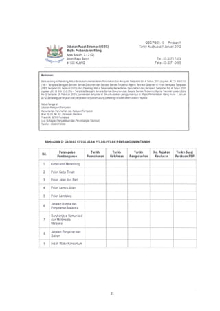 Mt,t-,/
ll[lrEll
S.lrs d.nggl FddllrB ltdJJs S€taidra l+nalHan PFrunEh{] dal l+.q8 lgeryigL I 'lsh-n ?01 I irupr.'l .l(lo loGtBE
( ldJ - Iend*e Seragar S€ifrr Ssnd( od(ursl d l S€i{a Se.nd( Teapano &enar lekr*sl oahnEr d AlEk Eerk(Ea Isrp#r
(PBT) leltdith 6 tu!tusr 20111 ddn ftiidrlrg Kdlls Sdrar6$la KglEr,l rdl FBruftJEn d.n l+rq.an lsrpEEl Bl. { Tahrl20fl
{qttsl Jl(IO.lU}tE,?i13) - I ptsESel8gdr S..ds S6rd(odo,rBnddl Sr(€la S€.rS( leF6arfr &E6r l*nrc L!r6n(Eds
Xp2l b.,r rttl 2a F&tusr 20ll). pEndl8Bn Brd# n dl(lrrtu6.l€n FE rggunaal(r€ dr ltl4ll fuhandr& (hr! mua I JdrLsr
,On $eldrE [art$]AErl d*l p.rtEla:i lal(tbdfrlturqpsdlrrqrl.l bdEh dl(ernl-lidrdr [@a.
K€ a terE *r
J*aHr Ke,aF'l l€rn@n
l€ng1Eifi Ferut6lsl dil rsFal Isnp*gl
lrs *8. ttr. 5l Perstelgr Fstgla
PrEfi t1, 62100 h.riqdra.
iup EElEgEn peflrddkEnd{l F€rlnd*rg{ I.mkd)
TEl.dm r1]€gql 3m
TBAHAG{AI Dr JADUAT KEtlrtlBAll FELAII-FELA|| PE BlllclrllAll TAllAll
J$drn Slt.tErtnF|rloBc)
Itdtu F.rbiD&rar l{kr9
Aar 8.rr$, 2-11(Gl
Jale Rrya Eral
4t i 00 l{LAltlc
OSCIPSOi.'t0 Fh@n:l
Tzl(h lfu at{uas.:l Jar-sa 20 12
T.l :03.:liy5 7673
FeIs :03.$71 0695
PPfi &rF Tanah
Peb,l JsE'l d.fl Paril
JaDaun gdnDe dan
PsU€Bnst l,latsfsa
SlllrlflFye fr{rnmisc
d&l lldtrEdEa
tlalafeir
31
 