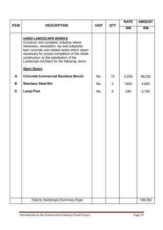 Introduction to the Construction Industry Final Project Page 19
ITEM DESCRIPTION UNIT QTY
RATE AMOUNT
RM RM
A
B
C
HARD LANDSCAPE WORKS
Construct and complete including where
necessary, excavation, lay and subgrade,
lean concrete and related works which deem
necessary for proper completion of the whole
construction to the satisfaction of the
Landscape Architect for the following items:
Open Space
Concrete Commercial Backless Bench
Stainless Steel Bin
Lamp Post
No.
No.
No.
19
3
9
5,228
1600
240
99,332
4,800
2,160
Total to Hardscape Summary Page 106,292
 