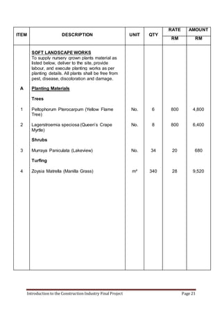 Introduction to the Construction Industry Final Project Page 21
ITEM DESCRIPTION UNIT QTY
RATE AMOUNT
RM RM
A
1
2
3
4
SOFT LANDSCAPE WORKS
To supply nursery grown plants material as
listed below, deliver to the site, provide
labour, and execute planting works as per
planting details. All plants shall be free from
pest, disease, discoloration and damage.
Planting Materials
Trees
Peltophorum Pterocarpum (Yellow Flame
Tree)
Lagerstroemia speciosa (Queen’s Crape
Myrtle)
Shrubs
Murraya Paniculata (Lakeview)
Turfing
Zoysia Matrella (Manilla Grass)
No.
No.
No.
m²
6
8
34
340
800
800
20
28
4,800
6,400
680
9,520
 