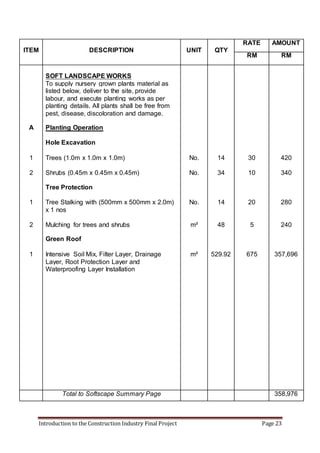 Introduction to the Construction Industry Final Project Page 23
ITEM DESCRIPTION UNIT QTY
RATE AMOUNT
RM RM
A
1
2
1
2
1
SOFT LANDSCAPE WORKS
To supply nursery grown plants material as
listed below, deliver to the site, provide
labour, and execute planting works as per
planting details. All plants shall be free from
pest, disease, discoloration and damage.
Planting Operation
Hole Excavation
Trees (1.0m x 1.0m x 1.0m)
Shrubs (0.45m x 0.45m x 0.45m)
Tree Protection
Tree Stalking with (500mm x 500mm x 2.0m)
x 1 nos
Mulching for trees and shrubs
Green Roof
Intensive Soil Mix, Filter Layer, Drainage
Layer, Root Protection Layer and
Waterproofing Layer Installation
No.
No.
No.
m²
m²
14
34
14
48
529.92
30
10
20
5
675
420
340
280
240
357,696
Total to Softscape Summary Page 358,976
 
