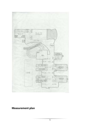 5
Measurement plan
 