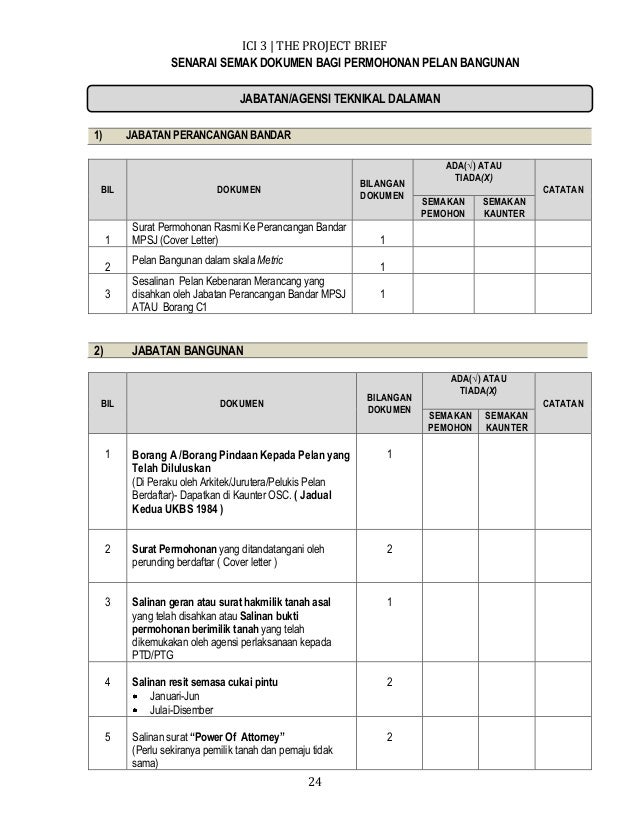 Surat Rasmi Permohonan Pulang Ke Kampung - Kesihatan w