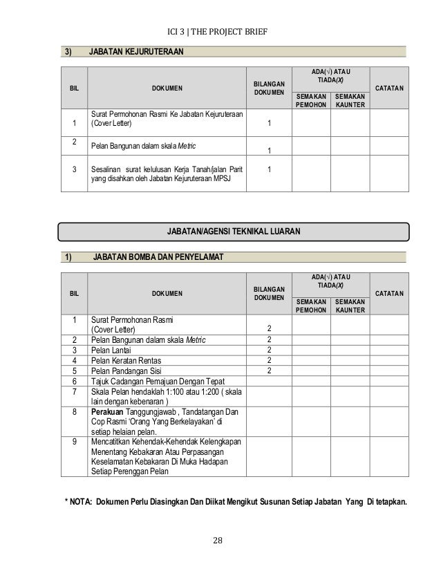FNBE 0414 ICI Project 3 Proposal Report