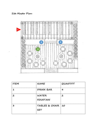 Site Master Plan
ITEM NAME QUANTITY
1 DRINK BAR 4
2 WATER
FOUNTAIN
2
3 TABLES & CHAIR
SET
10
2 2
3
1
 