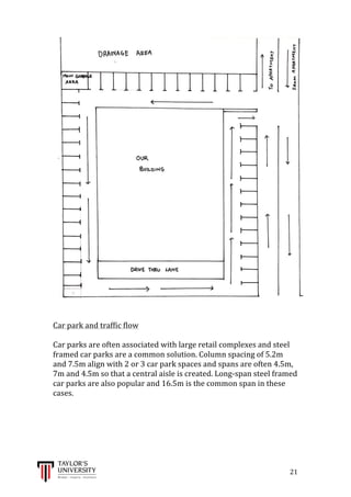  
	
  
	
  	
  	
  	
  	
  	
  	
  	
  	
  	
  	
  	
  	
  	
  	
  	
  	
  	
  	
  	
  	
  	
  	
  	
  	
  	
  	
  	
  	
  	
  	
  	
  	
  	
  	
  	
  	
  	
  	
  	
  	
  	
  	
  	
  	
  	
  	
  	
  	
  	
  	
  	
  	
  	
  	
  	
  	
  	
  	
  	
  	
  	
  	
  	
  	
  	
  	
  	
  	
  	
  	
  	
  	
  	
  	
  	
  	
  	
  	
  	
  	
  	
  	
  	
  	
  	
  	
  	
  	
  	
  	
  	
  	
  	
  	
  	
  	
  	
  	
  	
  	
  	
  	
  	
  	
  	
  	
  	
  	
  	
  	
  	
  	
  	
  	
  	
  	
  	
  	
  	
  	
  	
  	
  	
  	
  	
  	
  	
  	
  	
  	
  	
  	
  	
  	
  	
  	
  	
  	
  	
  	
  	
  	
  	
  	
  	
  	
  	
  	
  	
  	
  	
  21	
  
	
  
	
  
Car	
  park	
  and	
  traffic	
  flow	
  
	
  
Car	
  parks	
  are	
  often	
  associated	
  with	
  large	
  retail	
  complexes	
  and	
  steel	
  
framed	
  car	
  parks	
  are	
  a	
  common	
  solution.	
  Column	
  spacing	
  of	
  5.2m	
  
and	
  7.5m	
  align	
  with	
  2	
  or	
  3	
  car	
  park	
  spaces	
  and	
  spans	
  are	
  often	
  4.5m,	
  
7m	
  and	
  4.5m	
  so	
  that	
  a	
  central	
  aisle	
  is	
  created.	
  Long-­‐span	
  steel	
  framed	
  
car	
  parks	
  are	
  also	
  popular	
  and	
  16.5m	
  is	
  the	
  common	
  span	
  in	
  these	
  
cases.	
  
	
  
	
  
	
  
	
  
	
  
 