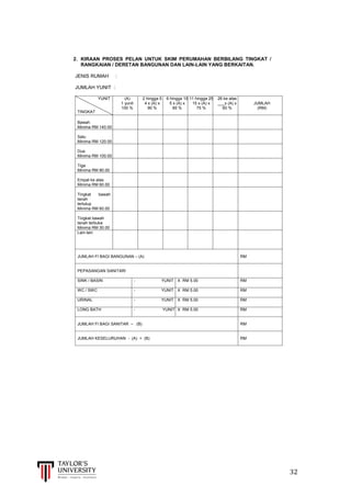  
	
  
	
  	
  	
  	
  	
  	
  	
  	
  	
  	
  	
  	
  	
  	
  	
  	
  	
  	
  	
  	
  	
  	
  	
  	
  	
  	
  	
  	
  	
  	
  	
  	
  	
  	
  	
  	
  	
  	
  	
  	
  	
  	
  	
  	
  	
  	
  	
  	
  	
  	
  	
  	
  	
  	
  	
  	
  	
  	
  	
  	
  	
  	
  	
  	
  	
  	
  	
  	
  	
  	
  	
  	
  	
  	
  	
  	
  	
  	
  	
  	
  	
  	
  	
  	
  	
  	
  	
  	
  	
  	
  	
  	
  	
  	
  	
  	
  	
  	
  	
  	
  	
  	
  	
  	
  	
  	
  	
  	
  	
  	
  	
  	
  	
  	
  	
  	
  	
  	
  	
  	
  	
  	
  	
  	
  	
  	
  	
  	
  	
  	
  	
  	
  	
  	
  	
  	
  	
  	
  	
  	
  	
  	
  	
  	
  	
  	
  	
  	
  	
  	
  	
  	
  32	
  
	
  
	
  
	
  
	
  
	
  
	
  
	
  
	
  
2. KIRAAN PROSES PELAN UNTUK SKIM PERUMAHAN BERBILANG TINGKAT /
RANGKAIAN / DERETAN BANGUNAN DAN LAIN-LAIN YANG BERKAITAN.
JENIS RUMAH :
JUMLAH YUNIT :
YUNIT
TINGKAT
(A)
1 yunit
100 %
2 hingga 5
4 x (A) x
90 %
6 hingga 10
5 x (A) x
85 %
11 hingga 25
15 x (A) x
75 %
26 ke atas
___x (A) x
60 %
JUMLAH
(RM)
Bawah
Minima RM 140.00
Satu
Minima RM 120.00
Dua
Minima RM 100.00
Tiga
Minima RM 80.00
Empat ke atas
Minima RM 60.00
Tingkat bawah
tanah
tertutup
Minima RM 60.00
Tingkat bawah
tanah terbuka
Minima RM 30.00
Lain-lain
JUMLAH FI BAGI BANGUNAN – (A) RM
PEPASANGAN SANITARI
SINK / BASIN - YUNIT X RM 5.00 RM
WC / SWC - YUNIT X RM 5.00 RM
URINAL - YUNIT X RM 5.00 RM
LONG BATH - YUNIT X RM 5.00 RM
JUMLAH FI BAGI SANITAR – (B) RM
JUMLAH KESELURUHAN - (A) + (B) RM
 