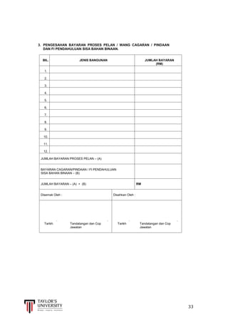  
	
  
	
  	
  	
  	
  	
  	
  	
  	
  	
  	
  	
  	
  	
  	
  	
  	
  	
  	
  	
  	
  	
  	
  	
  	
  	
  	
  	
  	
  	
  	
  	
  	
  	
  	
  	
  	
  	
  	
  	
  	
  	
  	
  	
  	
  	
  	
  	
  	
  	
  	
  	
  	
  	
  	
  	
  	
  	
  	
  	
  	
  	
  	
  	
  	
  	
  	
  	
  	
  	
  	
  	
  	
  	
  	
  	
  	
  	
  	
  	
  	
  	
  	
  	
  	
  	
  	
  	
  	
  	
  	
  	
  	
  	
  	
  	
  	
  	
  	
  	
  	
  	
  	
  	
  	
  	
  	
  	
  	
  	
  	
  	
  	
  	
  	
  	
  	
  	
  	
  	
  	
  	
  	
  	
  	
  	
  	
  	
  	
  	
  	
  	
  	
  	
  	
  	
  	
  	
  	
  	
  	
  	
  	
  	
  	
  	
  	
  	
  	
  	
  	
  	
  	
  33	
  
	
  
	
  
	
  
	
  
3. PENGESAHAN BAYARAN PROSES PELAN / WANG CAGARAN / PINDAAN
DAN FI PENDAHULUAN SISA BAHAN BINAAN.
BIL. JENIS BANGUNAN JUMLAH BAYARAN
(RM)
1.
2.
3.
4.
5.
6.
7.
8.
9.
10.
11.
12.
JUMLAH BAYARAN PROSES PELAN – (A)
BAYARAN CAGARAN/PINDAAN / FI PENDAHULUAN
SISA BAHAN BINAAN – (B)
JUMLAH BAYARAN – (A) + (B) RM
Disemak Oleh : Disahkan Oleh :
. . . .
Tarikh Tandatangan dan Cop
Jawatan
Tarikh Tandatangan dan Cop
Jawatan
 