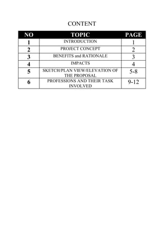 CONTENT
NO TOPIC PAGE
1 INTRODUCTION 1
2 PROJECT CONCEPT 2
3 BENEFITS and RATIONALE 3
4 IMPACTS 4
5 SKETCH/PLAN VIEW/ELEVATION OF
THE PROPOSAL
5-8
6 PROFESSIONS AND THEIR TASK
INVOLVED
9-12
 