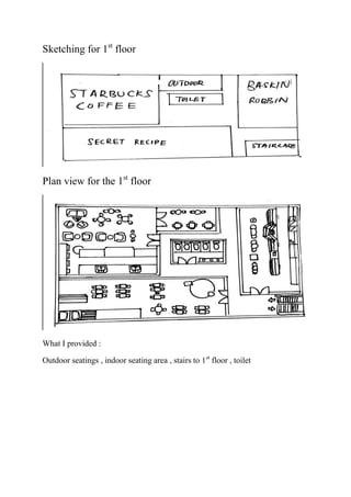 Sketching for 1st
floor
Plan view for the 1st
floor
What I provided :
Outdoor seatings , indoor seating area , stairs to 1st
floor , toilet
 