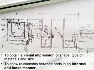 • To obtain a visual impression of shape, type of
materials and size
• To show relationship between parts in an informal
and loose manner
 