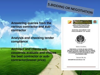 • Answering queries from the
various contractor and sub-
contractor
• Analysis and checking tender
compliance
• Architect and clients will
cooperate evaluate and choose
the best contractor or sub-
contractor(lowest price)
5.BIDDING OR NEGOTIATION
 