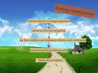 During construction
advise clients on stage payment
Solve the problem.
inspecting the building work
observe the site progress.
be the middle man between clients and contractor
 