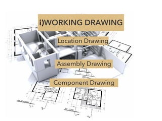 i)WORKING DRAWING
Location Drawing
Assembly Drawing
Component Drawing
 