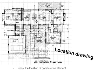 Location drawing
Function
• show the location of construction element.
 