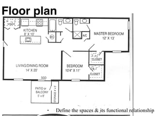 Floor plan
• Define the spaces & its functional relationship
 