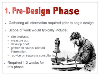 Gathering all information required prior to begin design. 
Scope of work would typically include; 
• site analysis, 
• measure up, 
• develop brief, 
• gather all council related 
information, 
• advice on separate consultants 
Required 1-2 weeks for 
this phase 
 