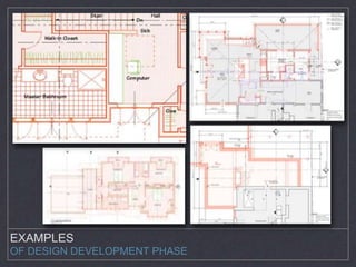 EXAMPLES 
OF DESIGN DEVELOPMENT PHASE 
 