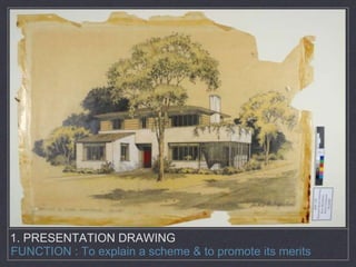 1. PRESENTATION DRAWING 
FUNCTION : To explain a scheme & to promote its merits 
 