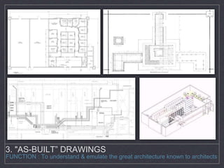 3. "AS-BUILT” DRAWINGS 
FUNCTION : To understand & emulate the great architecture known to architects 
 