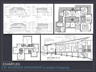 EXAMPLES 
OF WORKING DRAWINGS (Location Drawing) 
 