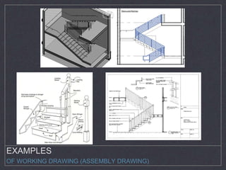 EXAMPLES 
OF WORKING DRAWING (ASSEMBLY DRAWING) 
 