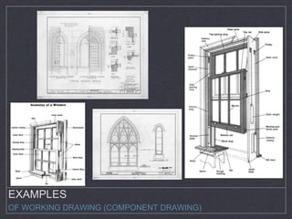 EXAMPLES 
OF WORKING DRAWING (COMPONENT DRAWING) 
 