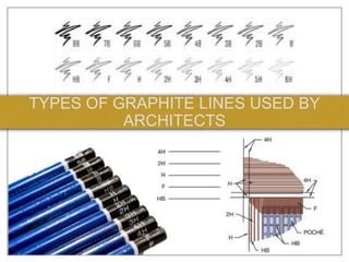 TYPES OF GRAPHITE LINES USED BY 
ARCHITECTS 
 