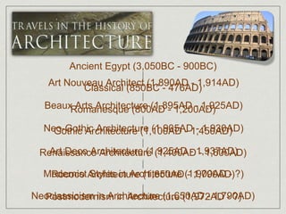 Ancient Egypt (3,050BC - 900BC) 
Art Nouveau Architect (1,890AD - 1,914AD) 
Classical (850BC - 476AD) 
Beaux Arts Architecture (1,895AD - 1,925AD) 
Romanesque (800AD - 1,200AD) 
Neo-Gothic Architecture (1,905AD - 1,930AD) 
Gothic Architecture (1,100AD - 1,450AD) 
Art Deco Architecture (1,925AD - 1,937AD) 
Renaissance Architecture (1,400AD - 1,600AD) 
Modernist Styles in Architecture (1,900AD - ?) 
Rococo Architecture (1,650AD - 1,790AD) 
Neoclassicism in Architecture (1,650AD - 1,790AD) 
Postmodernism in Architecture (1,972AD - ?) 
 