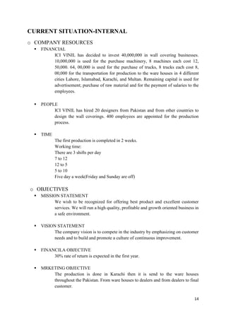 CURRENT SITUATION-INTERNAL
o COMPANY RESOURCES
    FINANCIAL
          ICI VINIL has decided to invest 40,000,000 in wall covering businesses.
          10,000,000 is used for the purchase machinery, 8 machines each cost 12,
          50,000. 64, 00,000 is used for the purchase of trucks, 8 trucks each cost 8,
          00,000 for the transportation for production to the ware houses in 4 different
          cities Lahore, Islamabad, Karachi, and Multan. Remaining capital is used for
          advertisement; purchase of raw material and for the payment of salaries to the
          employees.

    PEOPLE
          ICI VINIL has hired 20 designers from Pakistan and from other countries to
          design the wall coverings. 400 employees are appointed for the production
          process.

    TIME
            The first production is completed in 2 weeks.
            Working time:
            There are 3 shifts per day
            7 to 12
            12 to 5
            5 to 10
            Five day a week(Friday and Sunday are off)

o OBJECTIVES
    MISSION STATEMENT
          We wish to be recognized for offering best product and excellent customer
          services. We will run a high quality, profitable and growth oriented business in
          a safe environment.

    VISION STATEMENT
          The company vision is to compete in the industry by emphasizing on customer
          needs and to build and promote a culture of continuous improvement.

    FINANCILA OBJECTIVE
          30% rate of return is expected in the first year.

    MRKETING OBJECTIVE
         The production is done in Karachi then it is send to the ware houses
         throughout the Pakistan. From ware houses to dealers and from dealers to final
         customer.

                                                                                       14
 