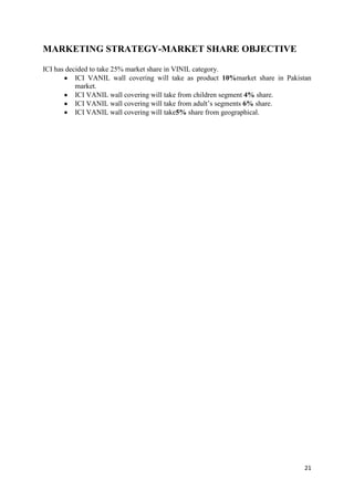 MARKETING STRATEGY-MARKET SHARE OBJECTIVE

ICI has decided to take 25% market share in VINIL category.
           ICI VANIL wall covering will take as product 10%market share in Pakistan
           market.
           ICI VANIL wall covering will take from children segment 4% share.
           ICI VANIL wall covering will take from adult’s segments 6% share.
           ICI VANIL wall covering will take5% share from geographical.




                                                                                21
 
