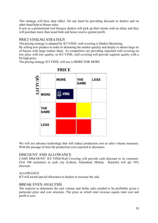 This strategy will have dual affect. On one hand by providing discount to dealers and on
other hand help to bloom sales.
It acts as a promotional tool because dealers will pick up their stocks with no delay and they
will purchase more than usual bulk and hence receive greater profit.

PRICI VINILNG STRATEGY
The pricing strategy is adopted by ICI VINIL wall covering is Market Skimming.
By selling new product in order to skimming the market quickly and deeply to attract large no
of buyers with large market share. As competitors are providing imported wall covering on
low price with low quality, so ICI VINIL wall covering will provide superior quality with a
bit high price.
The pricing strategy ICI VINIL will use is MORE FOR MORE

                              PRICE
            QUALITY




                             MORE             THE         LESS
                                              SAME


                      MORE



                      THE
                      SAME



                      LESS




We will use advance technology that will reduce production cost as sales volume increases.
With the passage of time the production cost expected to decreases.

DISCOUNT AND ALLOWANCE
CASH DISCOUNT: ICI VINILWall Covering will provide cash discount to its customer.
First 100 customers in each city (Lahore, Islamabad, Multan, Karachi) will get 10%
discount.

ALLOWANCE
ICI will award special allowance to dealers to increase the sale.

BREAK EVEN ANALYSIS
The analysis to determine the unit volume and dollar sales needed to be profitable given a
particular price and cost structure. The price at which total revenue equals total cost and
profit is zero.


                                                                                           23
 