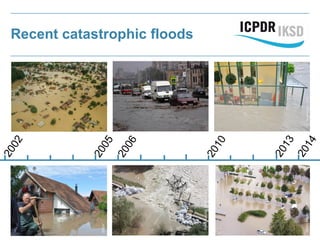 Recent catastrophic floods
2002
2005
2006
2010
2013
2014
ZsófiaKugler-BME
ZsófiaKugler-BME
C.Weinberger,Ach
ISRBC
 