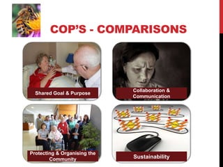 COP’S - COMPARISONS




                              Collaboration &
  Shared Goal & Purpose
                              Communication




Protecting & Organising the
        Community             Sustainability
 