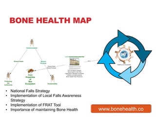 BONE HEALTH MAP




• National Falls Strategy
• Implementation of Local Falls Awareness
  Strategy
• Implementation of FRAT Tool
• Importance of maintaining Bone Health     www.bonehealth.co
 