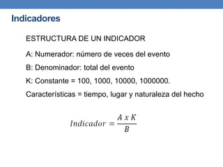 Indicadores
ESTRUCTURA DE UN INDICADOR
A: Numerador: número de veces del evento
B: Denominador: total del evento
K: Constante = 100, 1000, 10000, 1000000.
Características = tiempo, lugar y naturaleza del hecho
 
