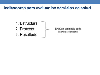 Indicadores para evaluar los servicios de salud
1. Estructura
2. Proceso
3. Resultado
Evaluan la calidad de la
atención sanitaria
 